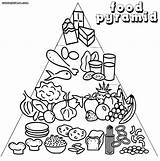 Pyramid Food Coloring Pages Drawing Clipart 3d Egyptian Getcolorings Getdrawings Breakfast Mayan Plate Printable Color Print Colorings sketch template