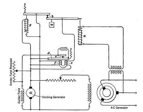 starter generator voltage regulator wiring diagram general wiring diagram