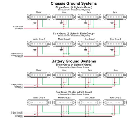 diagram whelen strobe light wiring diagram mydiagramonline