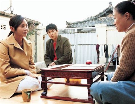 On The Occasion Of Remembering The Turning Gate 생활의 발견