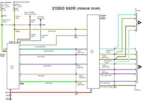 ford ranger radio wiring diagram wiring site resource
