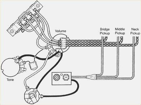 fine emg   pickups wiring diagram contemporary electrical wire guitar pickups pick