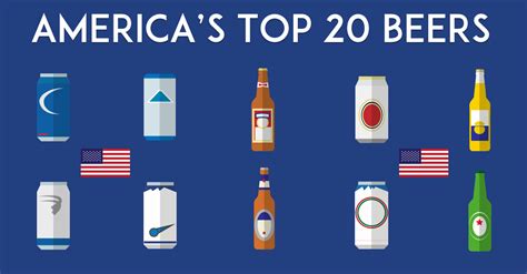 The 20 Most Popular Beers In America Vinepair Most Popular Beers