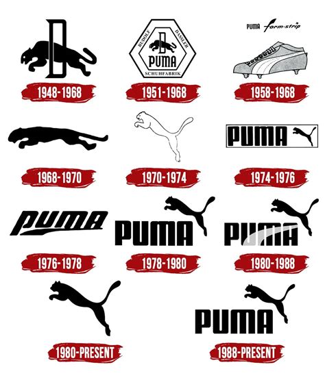 puma logo symbol history png