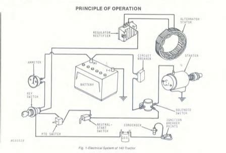 john deere  lawn tractor wiring diagram iot wiring diagram