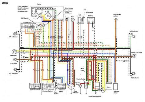 cc scooter ideas motorcycle wiring cc scooter electrical wiring diagram