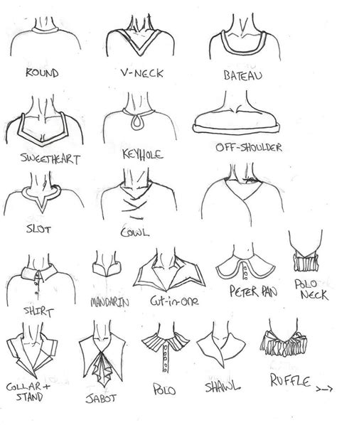 collar  shirt neckline examples  deideiblueeyez  deviantart