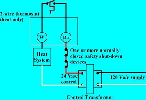 honeywell heat  thermostat wiring diagram collection faceitsaloncom