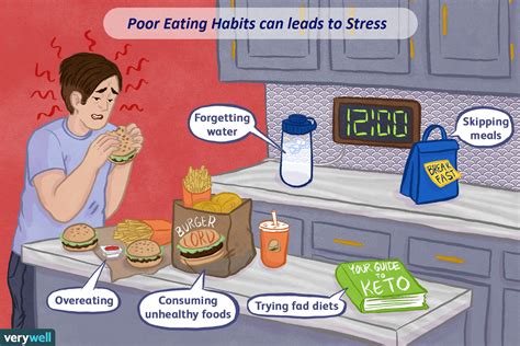 poor eating habits can leads to stress