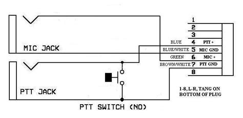 headset  mic wiring diagram aeroelectric connection aircraft microphone jack wiring