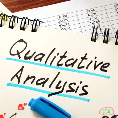 qualitative analysis rigaku global website