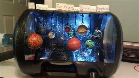 17 best images about solar system project on pinterest solar system papier mache and solar