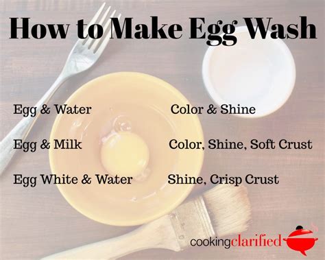 how to make egg wash cooking clarified