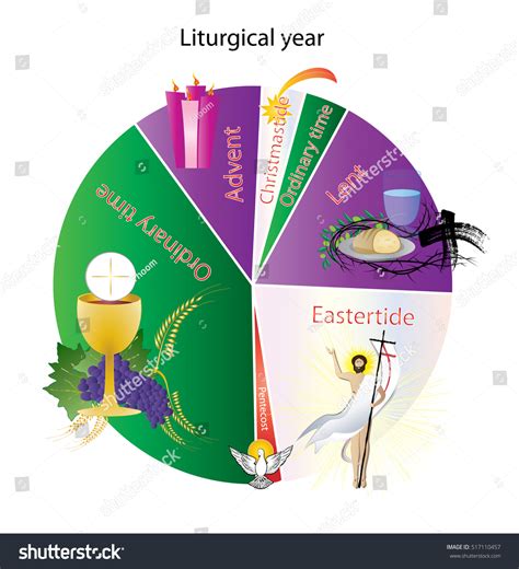 liturgical year images stock  vectors shutterstock