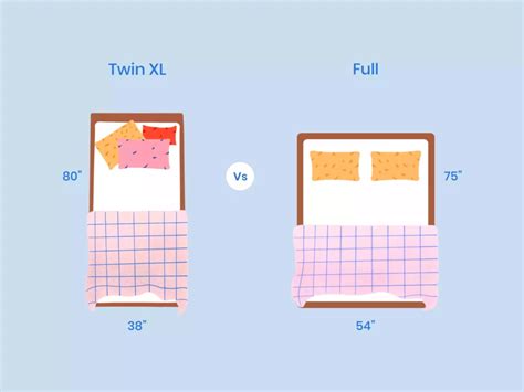 twin xl  full size mattress nectar sleep