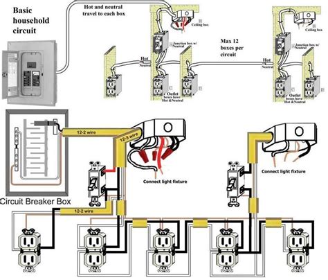 simple house wiring diagram examples apk  android