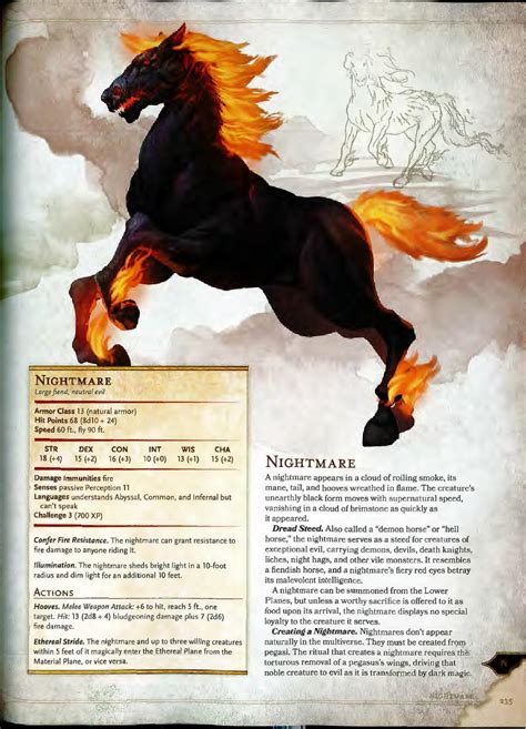 Dnd 5e Monsters Manual By William Vicentini Issuu