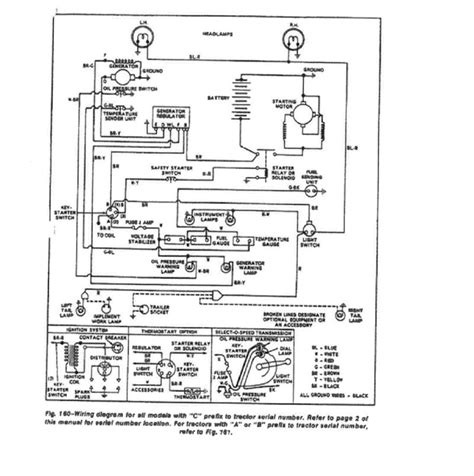 ford  tractor starter wiring diagram wiring digital  schematic