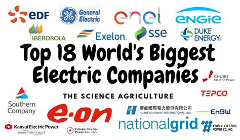 worlds biggest electric companies  science agriculture