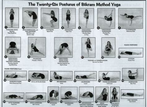 poses  bikram yoga kukhahnyogas blog