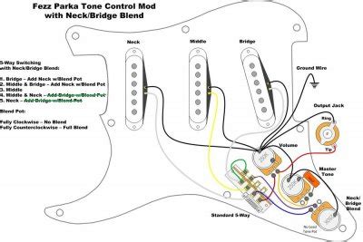 strat wiring diagram  blender pot wiring diagram