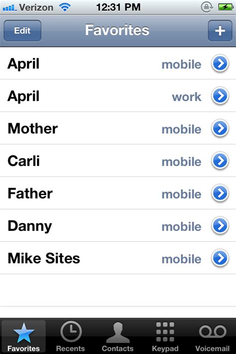 daily tip   set  contact   phone favorite  iphone imore