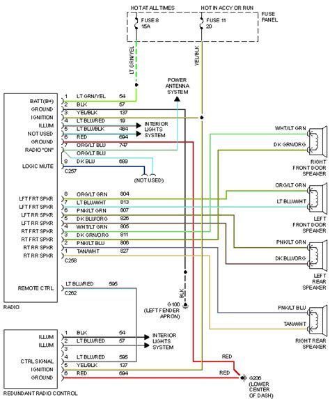 chevrolet silverado  stereo wiring diagram wiring diagram  schematic