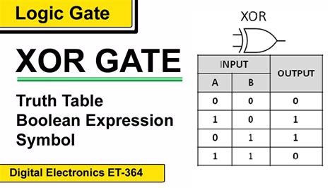 xor gate xor gate truth table symbol dae electrical  year digital electronics