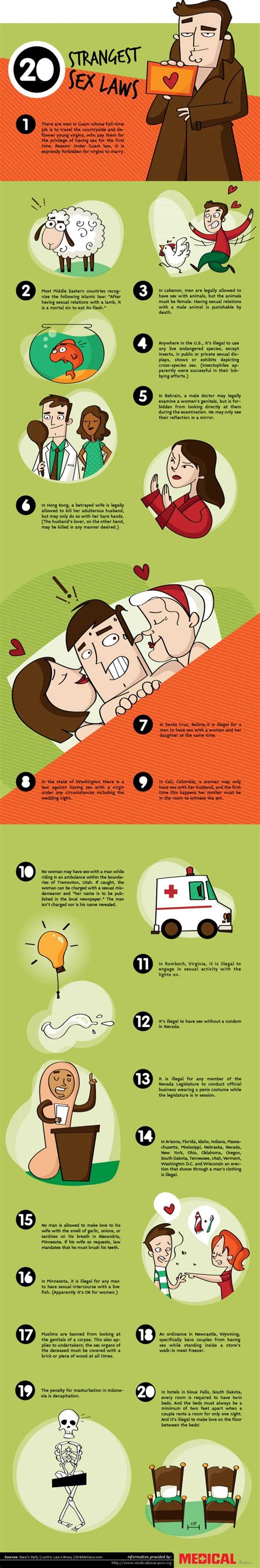 14 strangest sex laws 20 sex infographics that can help you create