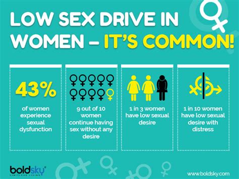 does a woman s sex drive decrease with age what experts have to say