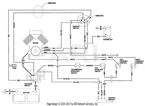 vanguard  hp engine wiring diagram