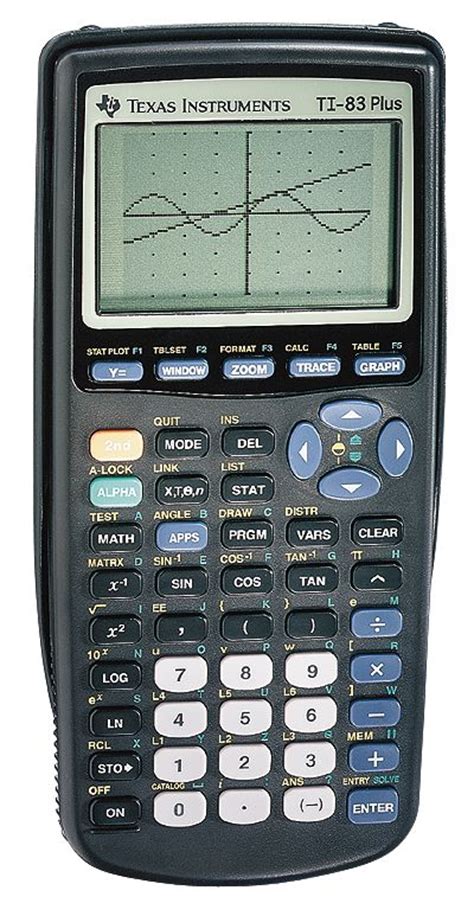 texas instruments graphing calculator  advanced statistics  cole parmer