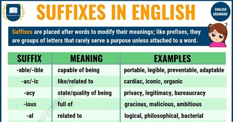 er meaning suffix steve