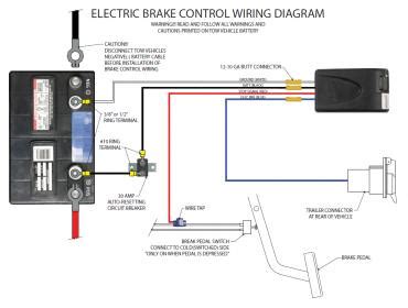 wiring diagram  trailer brake controller wiring diagram   trailer brake controller