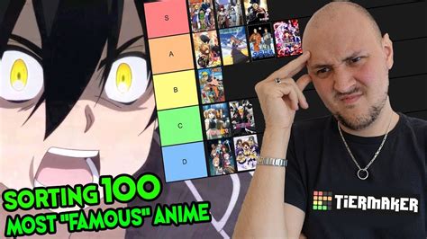 ranking    famous anime