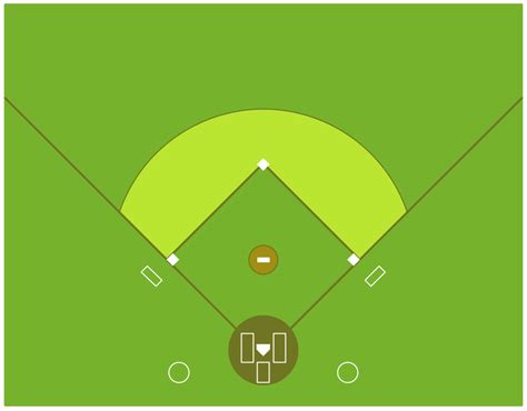 baseball positions diagram clipartsco