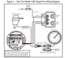 dyna twin fire coil wiring diagram  wallpapers review