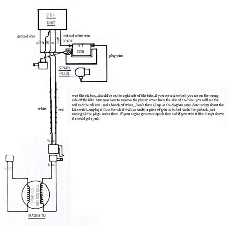 wirng diagram  cdi wiring diagram