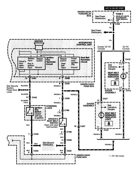 fleetwood tioga wiring diagram wiring diagram pictures