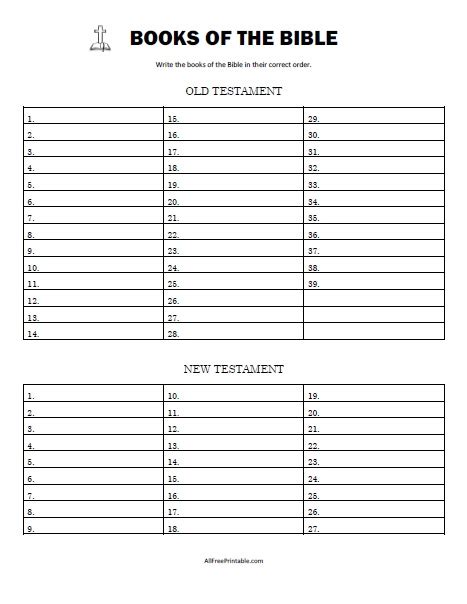 bible study worksheet fillable printable  journaling etsy