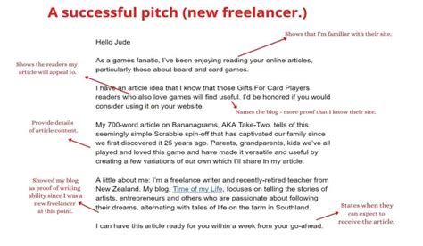 freelance pitch examples   write  perfect pitch homeworkingclubcom