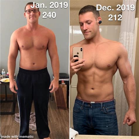 year    intermittent fasting