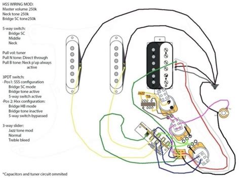 factory hss guitar wiring diagram