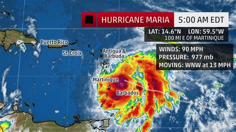 Powerful Hurricane Maria Forecast To Pass Within 10 Miles
