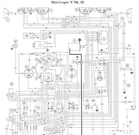 auto wiring diagram mini cooper  mark iii wiring diagram