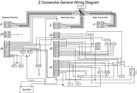 wellcraft boat wiring diagram diagramwirings