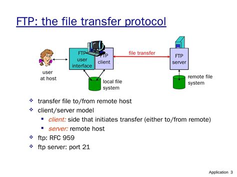 ftp  file transfer protocol department  computer science