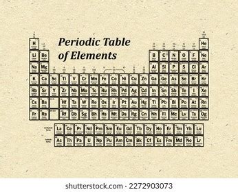 periodic table images stock   objects vectors