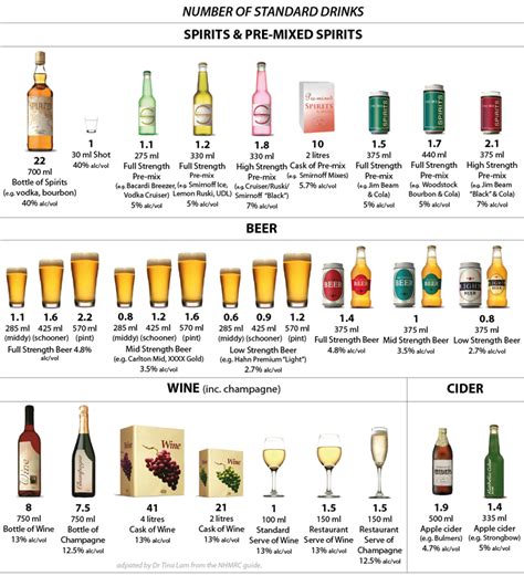 print version alcohol factsheet