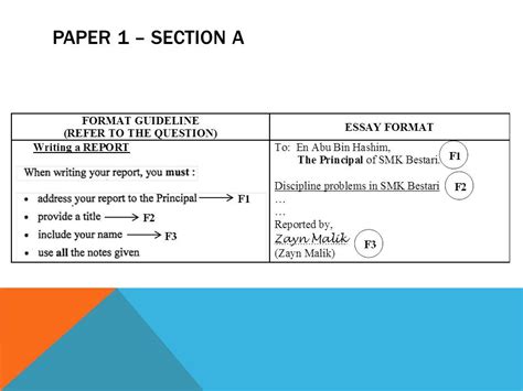 spm paper  section  directed writing format teacher nuhas